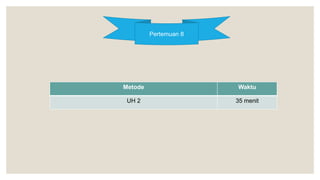 Pertemuan 8
Metode Waktu
UH 2 35 menit
 