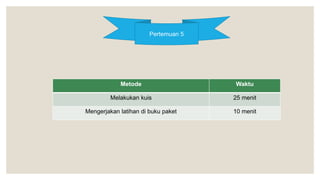 Pertemuan 5
Metode Waktu
Melakukan kuis 25 menit
Mengerjakan latihan di buku paket 10 menit
 