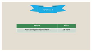 Pertemuan 8
Metode Waktu
Acara akhir pembelajaran PKN 35 menit
 