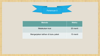 Pertemuan 5
Metode Waktu
Melakukan kuis 20 menit
Mengerjakan latihan di buku paket 15 menit
 