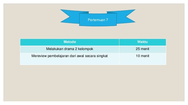 Ppt pkn kls 5