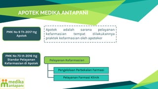APOTEK MEDIKA ANTAPANI
Pelayanan Kefarmasian
Pengelolaan Perbekalan Farmasi
Pelayanan Farmasi Klinik
Apotek adalah sarana pelayanan
kefarmasian tempat dilakukannya
praktek kefarmasian oleh apoteker
PMK No 9 Th 2017 ttg
Apotek
PMK No 73 th 2016 ttg
Standar Pelayanan
Kefarmasian di Apotek
 
