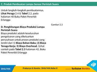 Prakarya & Kewira SMA/MA Kelas X
SMA/MA
C. Produk Pembuatan Lampu Sensor Perintah Suara
Untuk langkah-langkah pembuatannya,
Lihat Peraga 2.4 & Tabel 2.2, pada
halaman 40 Buku Paket Penerbit
Erlangga
D. Penghitungan Biaya Produksi Lampu
Perintah Suara
Biaya produksi adalah keseluruhan
pengeluaran yang dikeluarkan
perusahaan untuk proses produksi yang
terdiri dari 1) Biaya Bahan Baku; 2) Biaya
Tenaga Kerja; 3) Biaya Overhead. (Lihat
contoh pada Tabel 2.3 halaman 42, Buku
Paket Penerbit Erlangga
Gambar 2.3
 