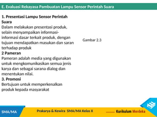 Prakarya & Kewira SMA/MA Kelas X
SMA/MA
E. Evaluasi Rekayasa Pambuatan Lampu Sensor Perintah Suara
1. Presentasi Lampu Sensor Perintah
Suara
Dalam melakukan presentasi produk,
selain menyampaikan informasi-
informasi dasar terkait produk, dengan
tujuan mendapatkan masukan dan saran
terhadap produk
2 Pameran
Pameran adalah media yang digunakan
untuk mengkomunikasikan semua jenis
karya dan sebagai sarana dialog dan
menentukan nilai.
3. Promosi
Bertujuan untuk memperkenalkan
produk kepada masyarakat
Gambar 2.3
 