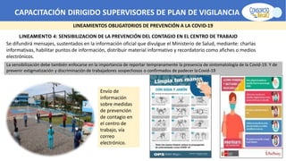 CAPACITACIÓN DIRIGIDO SUPERVISORES DE PLAN DE VIGILANCIA -SPV
LINEAMIENTOS OBLIGATORIOS DE PREVENCIÓN A LA COVID-19
LINEAMIENTO 4: SENSIBILIZACION DE LA PREVENCIÓN DEL CONTAGIO EN EL CENTRO DE TRABAJO
Se difundirá mensajes, sustentados en la información oficial que divulgue el Ministerio de Salud, mediante: charlas
informativas, habilitar puntos de información, distribuir material informativo y recordatorio como afiches o medios
electrónicos.
Envío de
información
sobre medidas
de prevención
de contagio en
el centro de
trabajo, vía
correo
electrónico.
La sensibilización debe también enfocarse en la importancia de reportar tempranamente la presencia de sintomatología de la Covid-19. Y de
prevenir estigmatización y discriminación de trabajadores sospechosos o confirmados de padecer la Covid-19
 