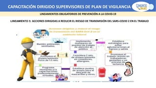 CAPACITACIÓN DIRIGIDO SUPERVISORES DE PLAN DE VIGILANCIA -SPV
LINEAMIENTOS OBLIGATORIOS DE PREVENCIÓN A LA COVID-19
LINEAMIENTO 5: ACCIONES DIRIGIDAS A REDUCIR EL RIESGO DE TRANSMISIÓN DEL SARS-COVID 2 EN EL TRABAJO
 