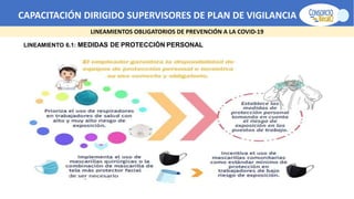 CAPACITACIÓN DIRIGIDO SUPERVISORES DE PLAN DE VIGILANCIA -SPV
LINEAMIENTOS OBLIGATORIOS DE PREVENCIÓN A LA COVID-19
LINEAMIENTO 6.1: MEDIDAS DE PROTECCIÓN PERSONAL
 