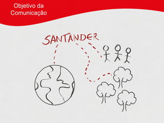 Objetivo da Comunicação 