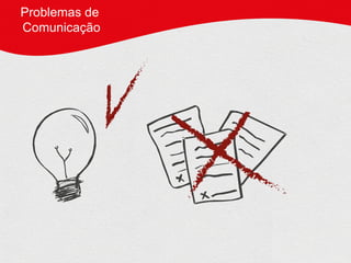 Problemas de  Comunicação 
