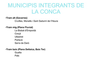 PLANEJAMENT TERRITORIAL