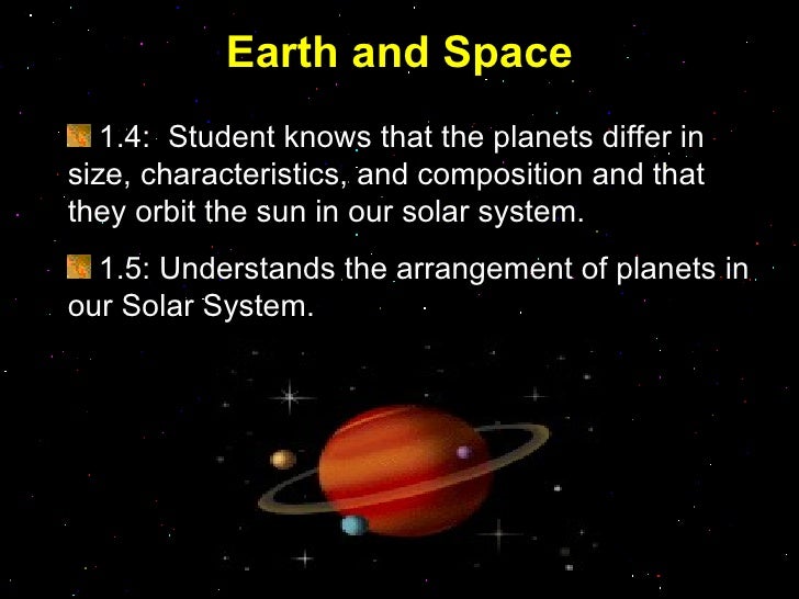 Ppt Planet