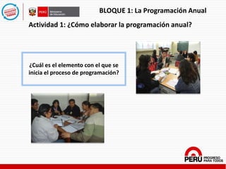 Actividad 1: ¿Cómo elaborar la programación anual?
BLOQUE 1: La Programación Anual
¿Cuál es el elemento con el que se
inicia el proceso de programación?
 