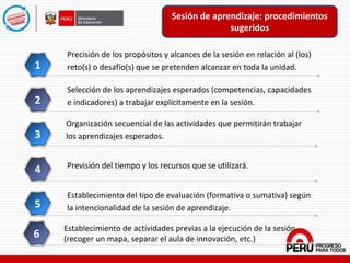 1
2
Organización secuencial de las actividades que permitirán trabajar
los aprendizajes esperados.3
Previsión del tiempo y los recursos que se utilizará.
4
Establecimiento del tipo de evaluación (formativa o sumativa) según
la intencionalidad de la sesión de aprendizaje.5
Establecimiento de actividades previas a la ejecución de la sesión
(recoger un mapa, separar el aula de innovación, etc.)6
Sesión de aprendizaje: procedimientos
sugeridos
Selección de los aprendizajes esperados (competencias, capacidades
e indicadores) a trabajar explícitamente en la sesión.
Precisión de los propósitos y alcances de la sesión en relación al (los)
reto(s) o desafío(s) que se pretenden alcanzar en toda la unidad.
 