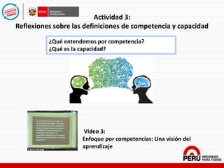 Actividad 3:
Reflexiones sobre las definiciones de competencia y capacidad
Video 3:
Enfoque por competencias: Una visión del
aprendizaje
¿Qué entendemos por competencia?
¿Qué es la capacidad?
 