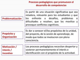 Es partir de una situación significativa que sea
retadora, relevante para los estudiantes y que
los enfrente a desafíos, problemas o
dificultades a resolver; que los movilice y
provoque conflictos cognitivos.
Problematización
Propósito y
Organización
Es dar a conocer el/los propósitos de la unidad,
del proyecto, de la sesión de aprendizaje, de
modo que todos se involucren con plena
consciencia.
Los procesos pedagógicos necesitan despertar y
sostener permanentemente el interés e
identificación con el propósito de la actividad.
Motivación /
interés /
incentivo
Procesos pedagógicos que promueven el
desarrollo de competencias
 