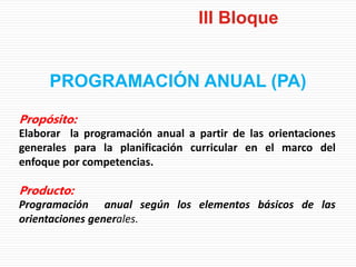 PROGRAMACIÓN ANUAL (PA)
III Bloque
Propósito:
Elaborar la programación anual a partir de las orientaciones
generales para la planificación curricular en el marco del
enfoque por competencias.
Producto:
Programación anual según los elementos básicos de las
orientaciones generales.
 