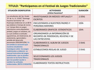 TITULO: “Participamos en el Festival de Juegos Tradicionales”
SITUACIÓN SIGNIFICATIVA ACTIVIDADES
¿Cómo hacemos?
DURACIÓN
Los estudiantes del 3er. Grado
“A” de la I.E. 31507 “Domingo
Faustino Sarmiento” de
Huancayo evidencian en un 80 %
que dedican el tiempo de recreo
y el tiempo libre en juegos
electrónicos como playstation,
pimball, juegos en celulares, etc.
Lo cual conlleva a actitudes
egocéntricas, de intolerancia, de
aislamiento, agresividad y
pérdida del desarrollo
psicomotor (DESCRIPCIÓN). En
tal sentido es necesario que
nuestros estudiantes
investiguen sobre los juegos
tradicionales y elaboren un
manual instructivo de juegos
tradicionales que se pueden
ejecutar en las horas libres y
que nos puedan ayudar a
cambiar las actitudes
evidenciadas. (RETO O DESAFÍO)
INVESTIGAMOS EN MEDIOS VIRTUALES Y
ESCRITOS
2 DÍAS
ENCUESTAMOS A NUESTROS PADRES Y
PERSONAS MAYORES
1DÍA
ELABORAMOS GRAFICOS ESTADISTICOS 1DIA
ORGANIZAMOS LA INFORMACIÓN DE
RECORTES DE PERIÓDICOS, REVISTAS Y DE
LAS ENTREVISTAS
ELABORAMOS EL ALBUM DE JUEGOS
TRADICIONALES
2 DIAS
ESTABLECEMOS REGLAS DE JUEGO 2 DIAS
SELECCIONAMOS LOS JUEGOS
TRADICIONALES
ELABORAMOS TEXTOS INSTRUCTIVOS
 