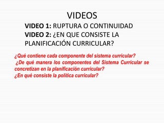 VIDEOS
VIDEO 1: RUPTURA O CONTINUIDAD
VIDEO 2: ¿EN QUE CONSISTE LA
PLANIFICACIÓN CURRICULAR?
¿Qué contiene cada componente del sistema curricular?
¿De qué manera los componentes del Sistema Curricular se
concretizan en la planificación curricular?
¿En qué consiste la política curricular?
 