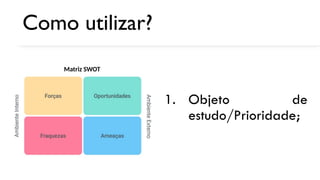 Como utilizar?
1. Objeto de
estudo/Prioridade;
Matriz SWOT
 