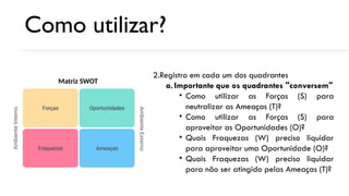 Como utilizar?
2.Registro em cada um dos quadrantes
a. Importante que os quadrantes "conversem"
• Como utilizar as Forças (S) para
neutralizar as Ameaças (T)?
• Como utilizar as Forças (S) para
aproveitar as Oportunidades (O)?
• Quais Fraquezas (W) preciso liquidar
para aproveitar uma Oportunidade (O)?
• Quais Fraquezas (W) preciso liquidar
para não ser atingido pelas Ameaças (T)?
Matriz SWOT
 
