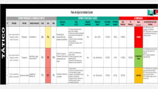 PPT PLANO DE PROGRAMA DE AÇÃO 1.2024.pptx