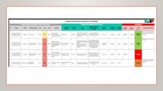 PPT PLANO DE PROGRAMA DE AÇÃO 1.2024.pptx