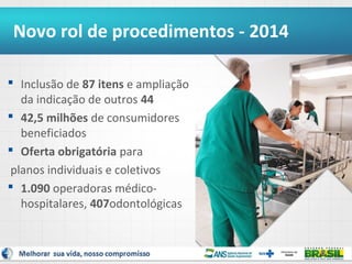 Novo rol de procedimentos - 2014
 Inclusão de 87 itens e ampliação
da indicação de outros 44
 42,5 milhões de consumidores
beneficiados
 Oferta obrigatória para
planos individuais e coletivos
 1.090 operadoras médicohospitalares, 407odontológicas

2

 