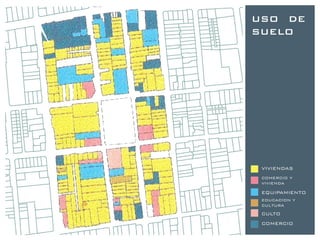USO DE
SUELO




 VIVIENDAS
 COMERCIO Y
 VIVIENDA

 EQUIPAMIENTO
 EDUCACION Y
 CULTURA
 CULTO
 COMERCIO
 