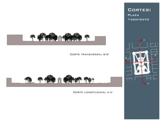 Cortes:
                               Plaza
                               +contexto




                                     A




Corte transversal b-b’                        B´
                           B




                                         A´


 Corte longitudinal a-a’
 