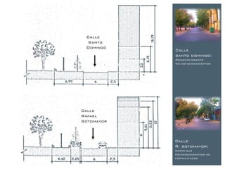 Calle
   Santo
  Domingo
              Calle
              santo domingo:
              Poniente-oriente
              No estacionamientos




Calle
Rafael
Sotomayoror



              Calle
              R. sotomayor:
              Norte-sur
              Estacionamientos no
              formalizados
 