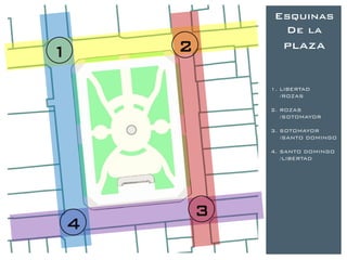 Esquinas
              De la

1   2          plaza


            1. LIBERTAD
               /ROZAS

            2. ROZAS
               /SOTOMAYOR

            3. SOTOMAYOR
               /SANTO DOMINGO

            4. SANTO DOMINGO
               /LIBERTAD




        3
4
 