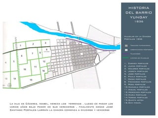 HISTORIA
                                                                       DEL BARRIO
                                                                        YUNGAY
                                                                              1836



                                                                       Hijuelas en la Chacra
                                                                       Portales 1836

                                                                           Trazado fundacional

                                                                           Urbanizacion posterior

                                                                           Tajamares

                                                                           Limites de Hijuelas


                                                                       1. Carmen portales
                                                                       2. Juana portales
                                                                       3. Dolores portales
                                                                       4. Josefa portales
                                                                       5. Jose portales
                                                                       6. Paula portales
                                                                       7. Diego portales
                                                                       8. Francisco portales
                                                                       9. Rosa portales
                                                                       10.Manuela portales
                                                                       11.Miguel portales
                                                                       12.Mercedes portales
                                                                       13.Maria portales
                                                                       14.Teresa portales
                                                                       15.Quinta aetea
La hija de Cáceres, Isabel, hereda los terrenos . Luego de pasar los   16.San miguel
varios años bajo poder de sus herederos , finalmente desde José
Santiago Portales Larraín la chacra comienza a dividirse y venderse
 