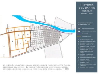 HISTORIA
                                                                             DEL BARRIO
                                                                              YUNGAY
                                                                                 1836-1850



                                                                            Trazado fundacional
                                                                            de Santiago 1541

                                                                                  Trazado fundacional

                                                                                  Urbanizacion posterior

                                                                                  Tajamares

                                                                                  Limites de lotes


                                                                            A. Carmen portales
                                                                            B. Vicente larrain 1842
                                                                            C. Dolores portales
                                                                            D. Quinta normal de
                                                                               agricultura 1841-50
                                                                            E. Salas, errazuriz,
                                                                               sotomayor 1842
                                                                            F. Cueto sotomayor
                                                                                 1837
                                                                            G. Salas, errazuriz,
                                                                               sotomayor 1842
                                                                            H. Vicente larrain 1836
                                                                            I. moran 1836
                                                                            J. Larrain, moran,
                                                                               torres 1841
                                                                            K. Eyzaguirre, portales
La inversión del estado hacia el sector poniente fue determinante para el        1848-73
desarrollo del sector. El enorme paño, vendido a empresas de loteo,         L. Barrio san miguel
comienza a dividirse en cuadras para finalmente ser urbanizado. (1836)
 