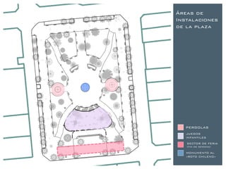 Áreas de
Instalaciones
de la plaza




   PERGOLAS
   JUEGOS
   INFANTILES
   SECTOR DE FERIA
   (FIN DE SEMANA)

   MONUMENTO AL
   «ROTO CHILENO»
 