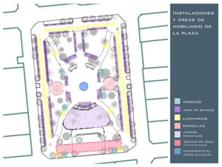Instalaciones
y áreas de
mobiliario de
la plaza




   faroles
   área de bancas

   luminarias
   PERGOLAS
   JUEGOS
   INFANTILES
   SECTOR DE FERIA
   (FIN DE SEMANA)

   MONUMENTO AL
   «ROTO CHILENO»
 