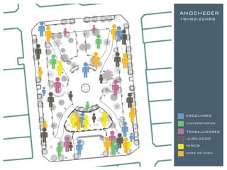 ANOCHECER
19HRS-22HRS




 ESCOLARES
 UNIVERSITARIOS

  TRABAJADORES
  JUBILADOS
 NIÑOS
 AMAS DE CASA
 