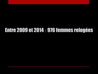 Entre 2009 et 2014 : 976 femmes relogées
 