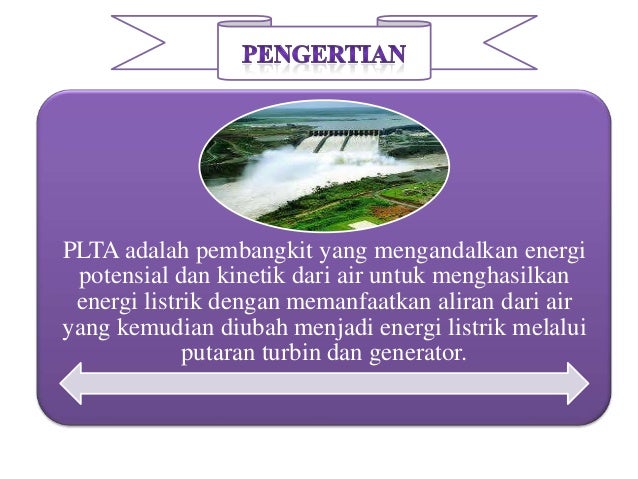 PLTA (Pembangkit Listrik Tenaga Air)