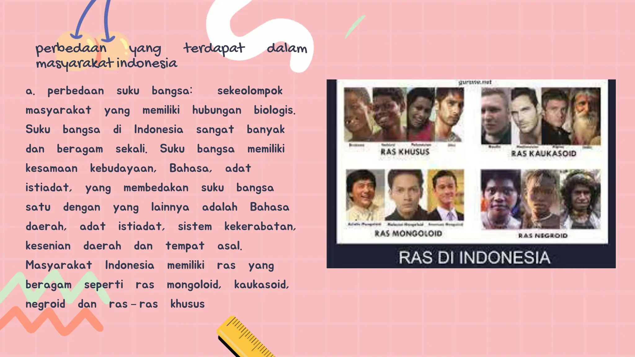 ppt pluralitas kls 8.pptx