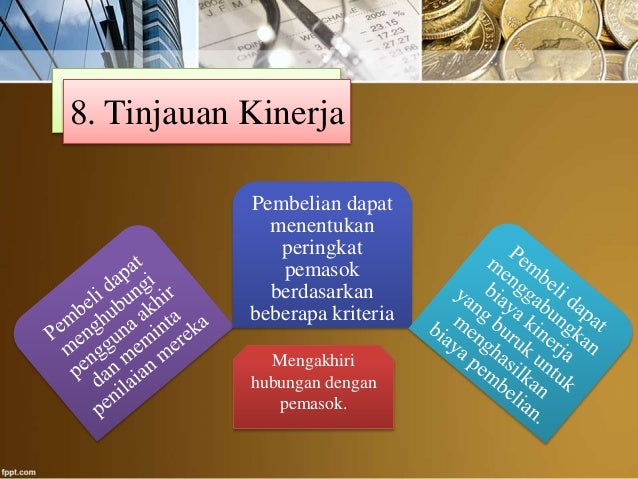 Menganalisis Pasar Bisnis Matkul Manajemen Pemasaran
