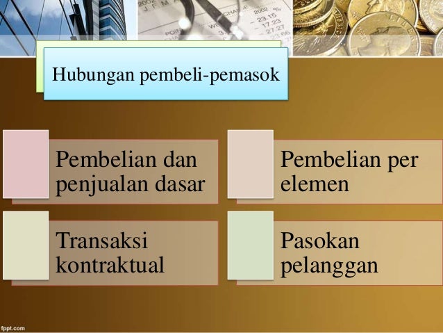 Menganalisis Pasar Bisnis Matkul Manajemen Pemasaran