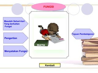 FUNGSI




Masalah Sehari-hari
Yang berkaitan
Fungsi


                                Tujuan Pembelajaran
Pengertian




Menyatakan Fungsi




                      Kembali
 