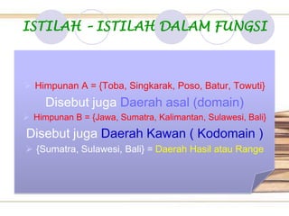 ISTILAH – ISTILAH DALAM FUNGSI



 Himpunan A = {Toba, Singkarak, Poso, Batur, Towuti}
     Disebut juga Daerah asal (domain)
 Himpunan B = {Jawa, Sumatra, Kalimantan, Sulawesi, Bali}
Disebut juga Daerah Kawan ( Kodomain )
 {Sumatra, Sulawesi, Bali} = Daerah Hasil atau Range
 