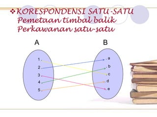 KORESPONDENSI SATU-SATU
 Pemetaan timbal balik
 Perkawanan satu-satu
    A             B

     1.           .a

     2.           .b

     3.           .c

     4.           .d

     5.           .e
 
