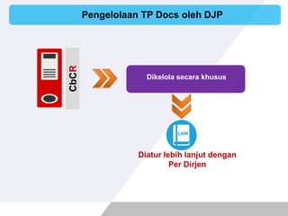 PPT TP Doc Dokumen Yang Wajib Disimpan WP yang memiliki hubungan ...
