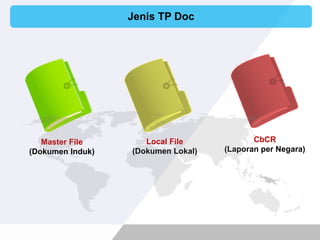PPT TP Doc Dokumen Yang Wajib Disimpan WP yang memiliki hubungan ...