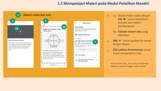 5a. Simak materi video dengan
klik ‘▶’ untuk memahami
konteks dari materi
pembelajaran
5b. Pahami materi teks yang
diberikan
Klik ‘←’ untuk kembali ke laman
Belajar Materi
Klik Latihan Pemahaman untuk
mulai mengerjakan soal
5.
6.
7.
Materi video dan teks
Untuk materi teks, akan muncul beberapa
halaman, pahami hingga materi selesai
5
5b
7
5a
6 6
1.2 Mempelajari Materi pada Modul Pelatihan Mandiri
 