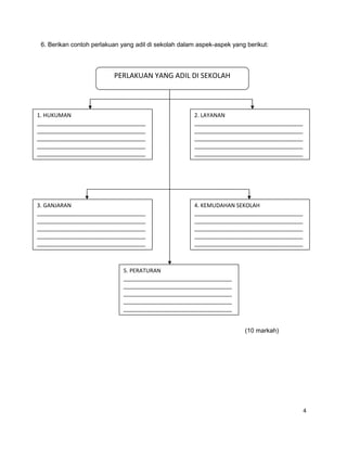 6. Berikan contoh perlakuan yang adil di sekolah dalam aspek-aspek yang berikut:
(10 markah)
4
PERLAKUAN YANG ADIL DI SEKOLAH
1. HUKUMAN
___________________________________
___________________________________
___________________________________
___________________________________
___________________________________
2. LAYANAN
___________________________________
___________________________________
___________________________________
___________________________________
___________________________________
3. GANJARAN
___________________________________
___________________________________
___________________________________
___________________________________
___________________________________
4. KEMUDAHAN SEKOLAH
___________________________________
___________________________________
___________________________________
___________________________________
___________________________________
5. PERATURAN
___________________________________
___________________________________
___________________________________
___________________________________
___________________________________
 