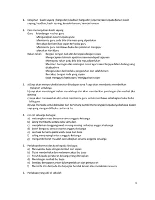 1. Kerajinan ; kasih sayang ; harga diri; keadilan; harga diri; kepercayaan kepada tuhan; kasih
sayang; keadilan; kasih sayang; kesederhanaan; kesederhanaan
2. Cara menunjukkan kasih sayang
Guru Mendengar nasihat guru
Mengucapkan salam kepada guru
Membantu guru pada bila-bila masa yang diperlukan
Bercakap dan bersikap sopan terhadap guru
Membantu guru membawa buku dan peralatan mengajar
Meraikan Hari Guru
Rakan-rakan Bergaul dengan baik dan bersopan dengan rakan
Mengucapkan tahniah apabila rakan mendapat kejayaan
Membantu rakan pada bila-bila masa diperlukan
Memberi dorongan dan sokongan moral agar rakan Berjaya dalam bidang yang
diceburinya
Mengelakkan dari berlaku pergaduhan dan salah faham
Bercakap dengan nada yang sopan
tidak mengguris hati rakan / menjaga hati rakan
3. a) Saya akan menyuruh dia beratur dihadapan saya / saya akan membantu membelikan
makanan untuknya.
b) saya akan mendengar luahan masalahnya dan akan memberikan pandangan dan nasihat jika
diminta
c) saya akan menawarkan diri untuk membantu guru untuk membawa sebahagian buku itu ke
bilik guru
d) saya mencuba untuk bersabar dan bertenang sambil menerangkan kepadanya bahawa bukan
saya yang mengambil buku ceritanya itu.
4. ciri-ciri keluarga bahagia:
a) meluangkan masa bersama-sama anggota keluarga
b) saling membantu antara satu sama lain
c) menjalankan tanggungjawab masing-masing terhadap anggota keluarga
d) boleh bergurau senda sesame anggota keluarga
e) sentiasa bersama pada waktu suka dan duka
f) saling menyayangi antara anggota keluarga
g) mengambil berat masalah san kebajikan sesama anggota keluarga
5. Perlakuan hormat dan taat kepada ibu bapa:
a) Melayanibu bapa dengan lembut dan sopan
b) Tidak menderhaka dan melawan cakap ibu bapa
c) Patuh kepada peraturan keluarga yang ditetapkan
d) Mendengar nasihat ibu bapa
e) Sentiasa bersopan santun dalam perlakuan dan pertuturan
f) Meminta izin daripada ibu bapa jika hendak keluar atau melakukan sesuatu
6. Perlakuan yang adil di sekolah
6
 