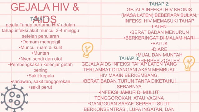 PPT PMR KELOMPOK 3 HiV_ AIDS Presentasi.pptx